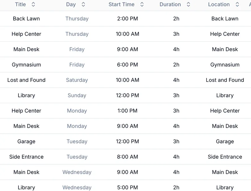 OnlineDraft table of shifts with days, start times, durations, and locations