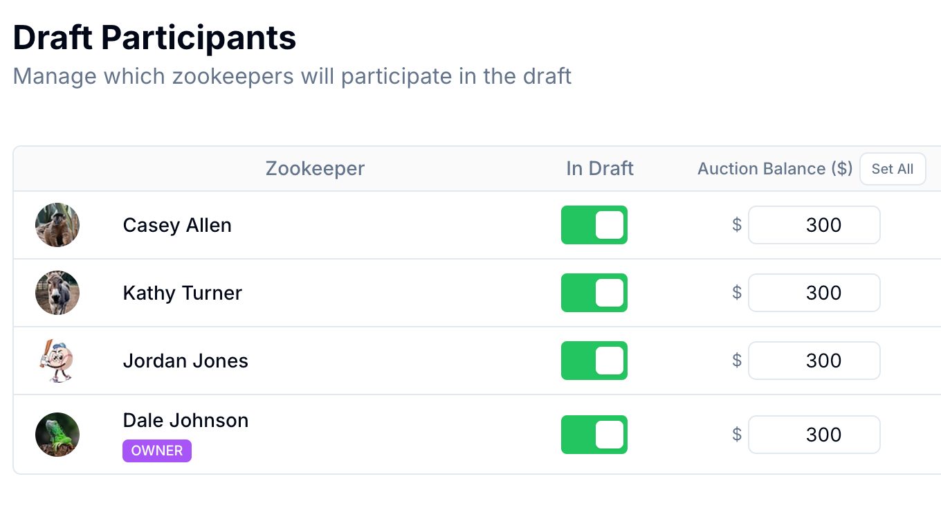 OnlineDraft draft participants screen with a bidding balance set for each person