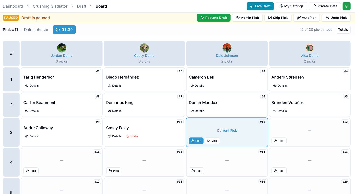 OnlineDraft draft board showing every pick by round and participant, with admin controls